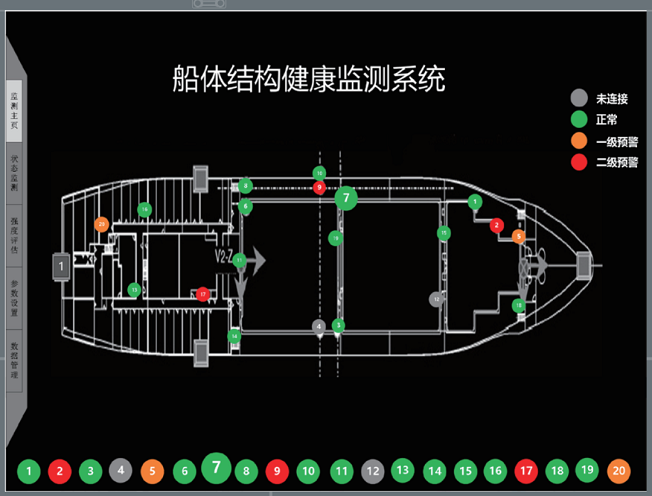 【行業(yè)深耕夯實基礎】智能結構應力系統(tǒng)實時監(jiān)測大型結構健康狀態(tài)